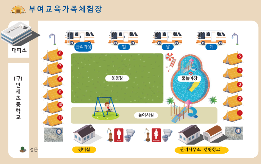 시설배치도
